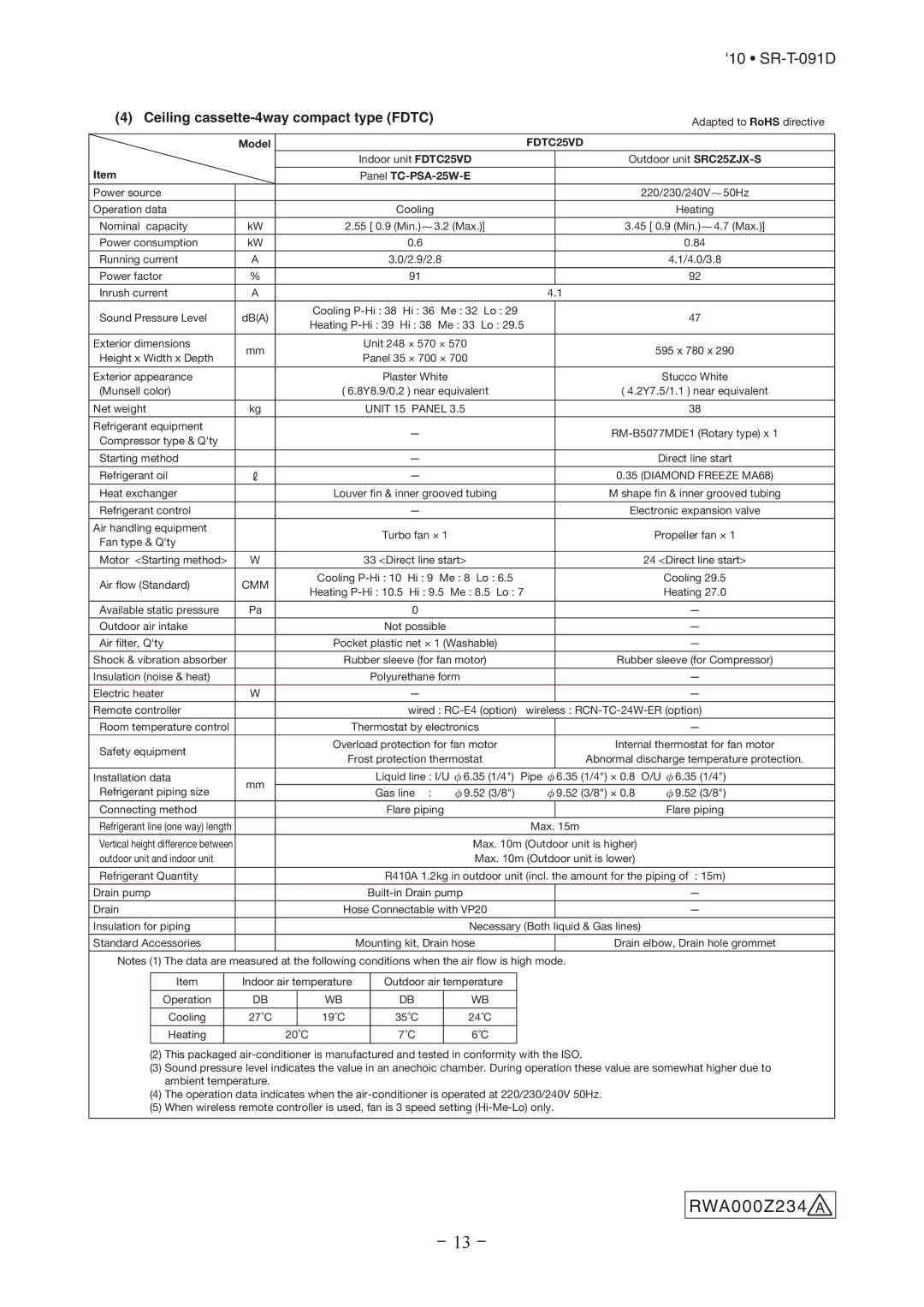 Mitsubishi Electronics SRK507J-S technical manual RWA000Z234 a, Ceiling cassette-4way compact type Fdtc, FDTC25VD 