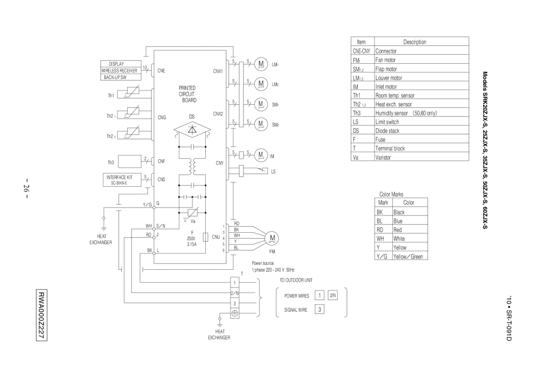 Mitsubishi Electronics SRK507J-S technical manual RWA000Z227, 60ZJX-S 