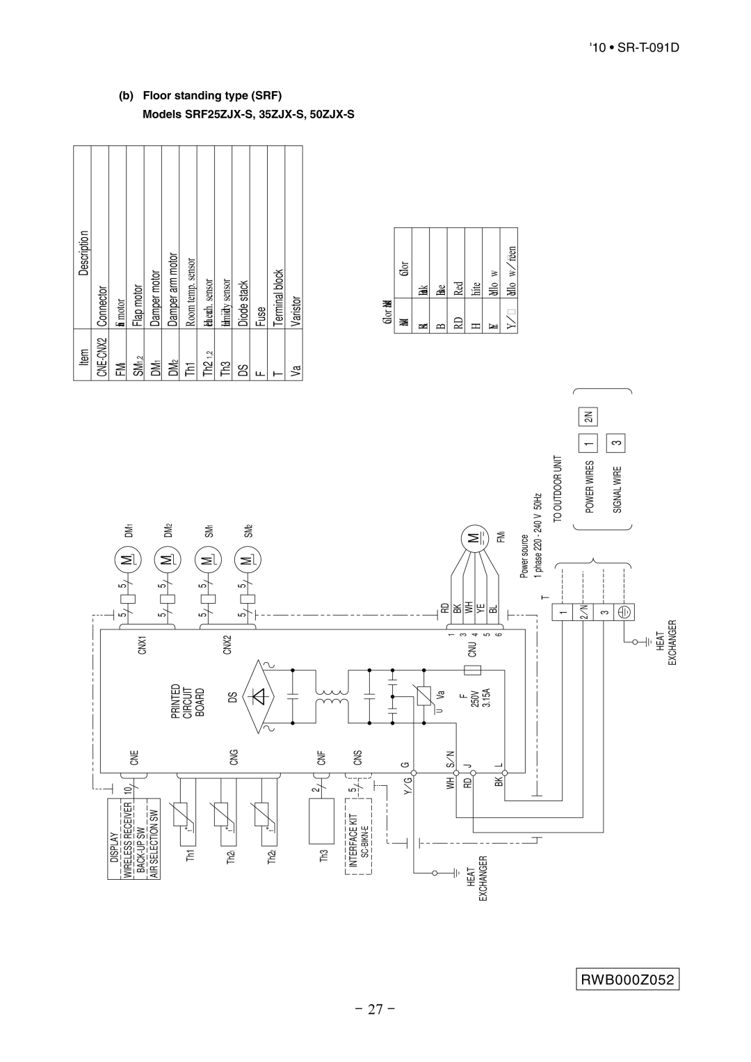 Mitsubishi Electronics SRK507J-S technical manual RWB000Z052, Damper motor 