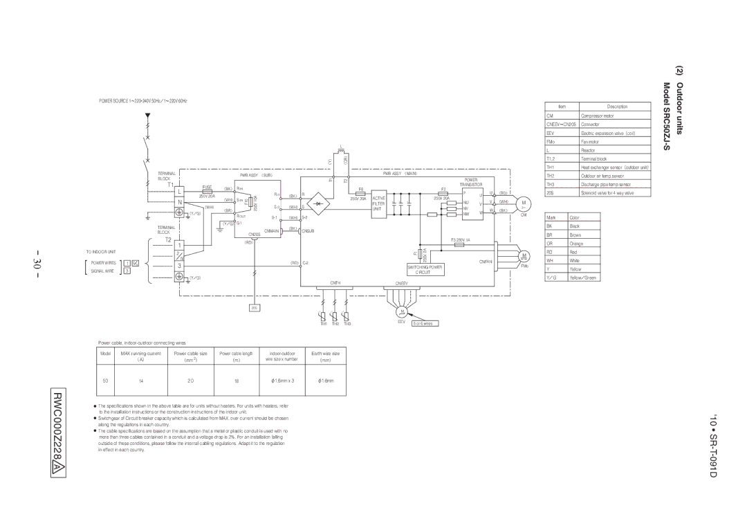 Mitsubishi Electronics SRK507J-S technical manual RWC000Z228 a, Outdoor units Model SRC50ZJ 