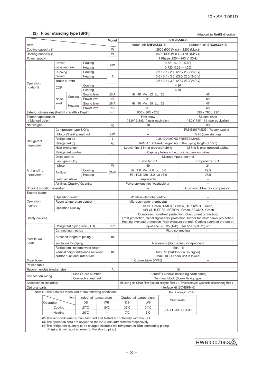 Mitsubishi Electronics SRK507J-S technical manual Floor standing type SRF, SRF25ZJX-S 