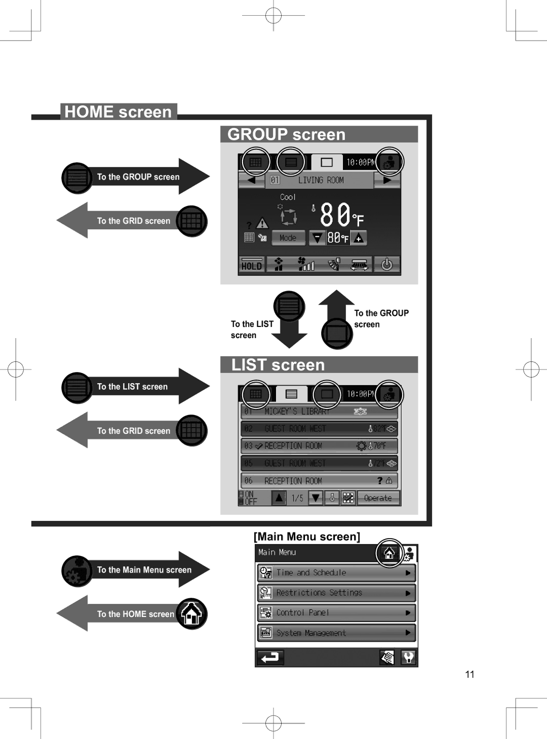 Mitsubishi Electronics TC-24A installation manual List screen, To the Group To the LISTscreen screen 