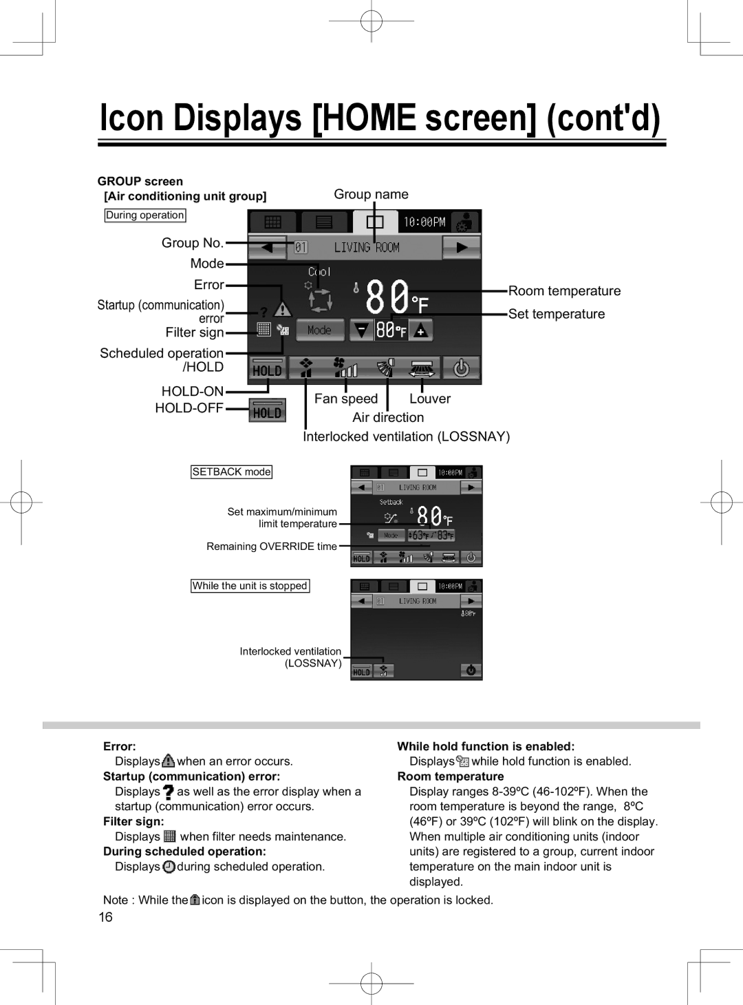 Mitsubishi Electronics TC-24A Group No Mode Error, Set temperature, Error Filter sign, Fan speed Louver, Air direction 