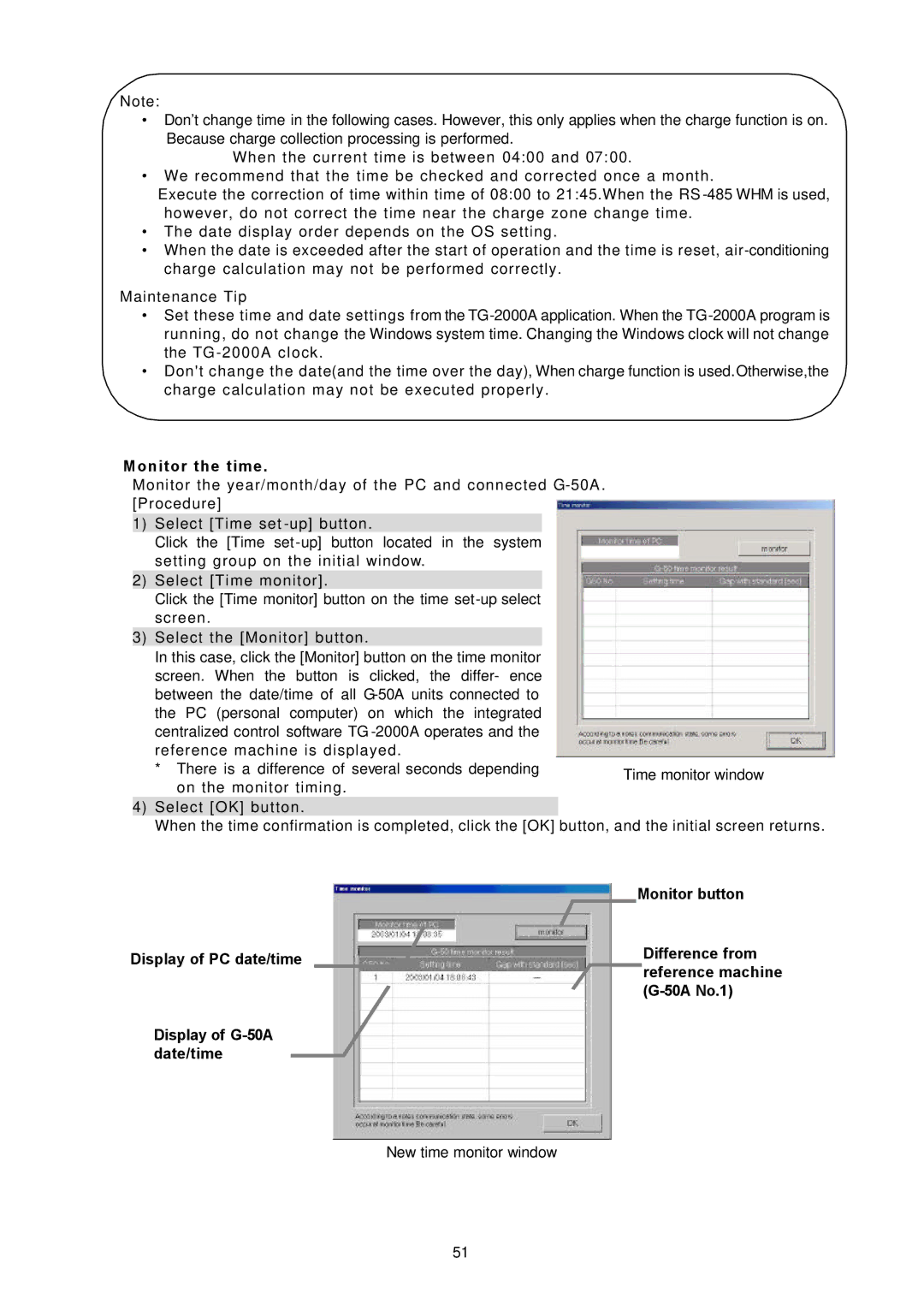 Mitsubishi Electronics TG-2000A operation manual Monitor the time, Monitor button 