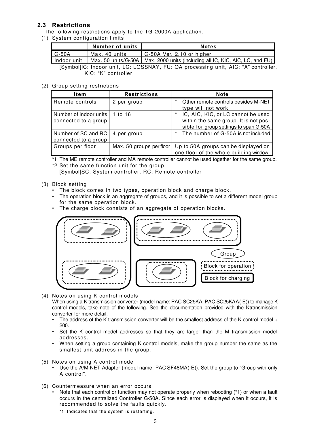 Mitsubishi Electronics TG-2000A operation manual Restrictions, Number of units 