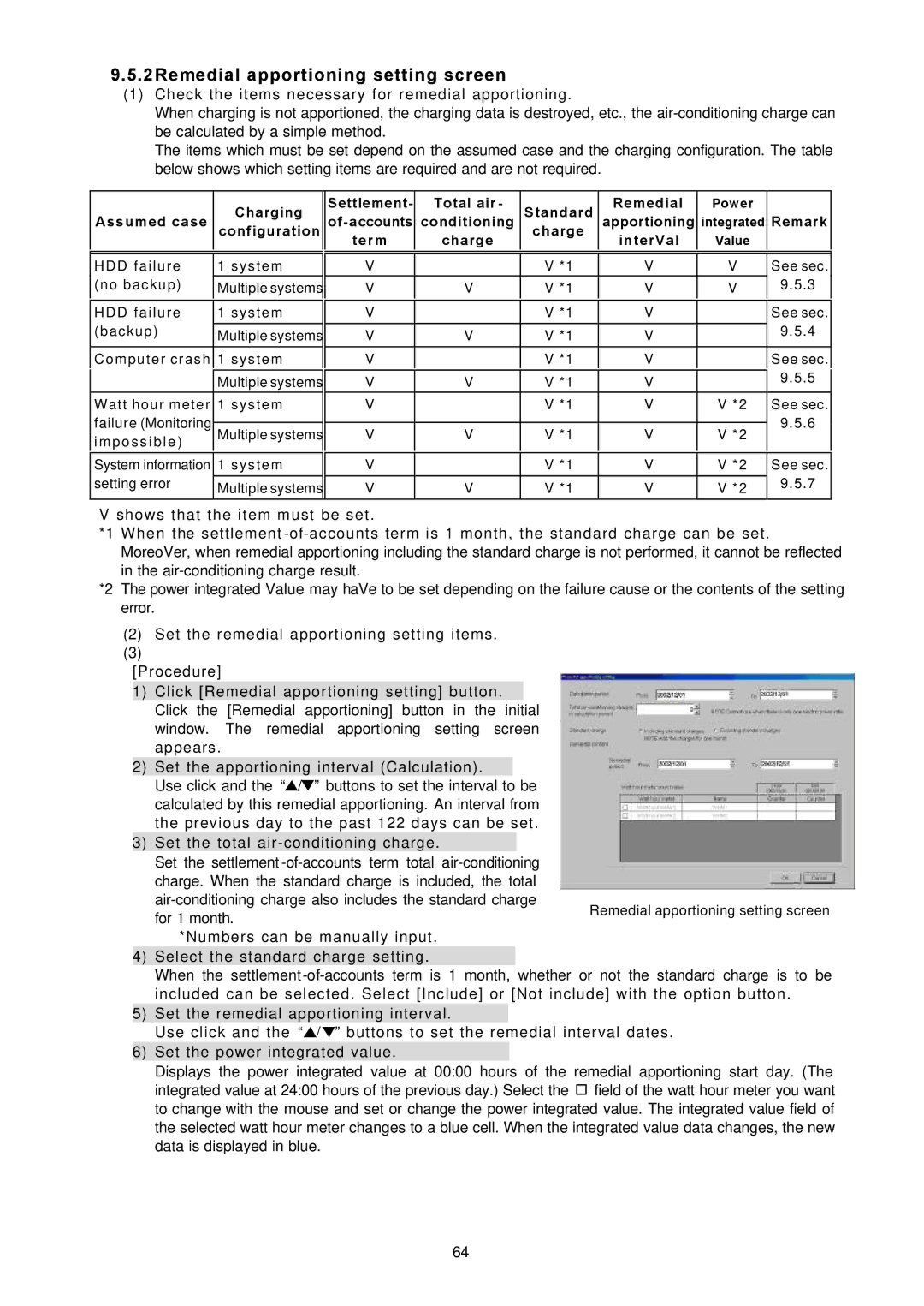 Mitsubishi Electronics TG-2000A Remedial apportioning setting screen, Apportioning integrated Remark InterVal 