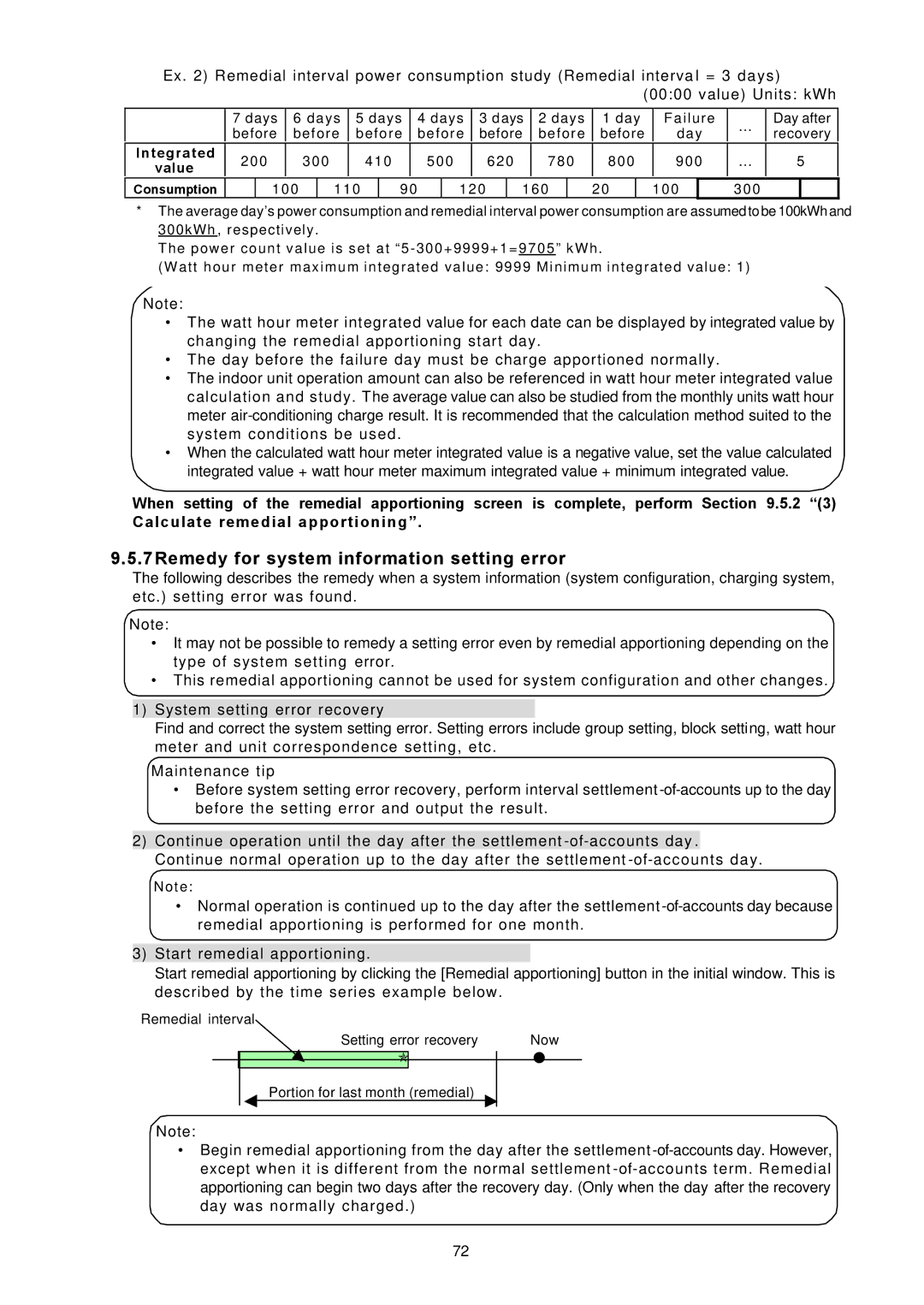 Mitsubishi Electronics TG-2000A operation manual Remedy for system information setting error 