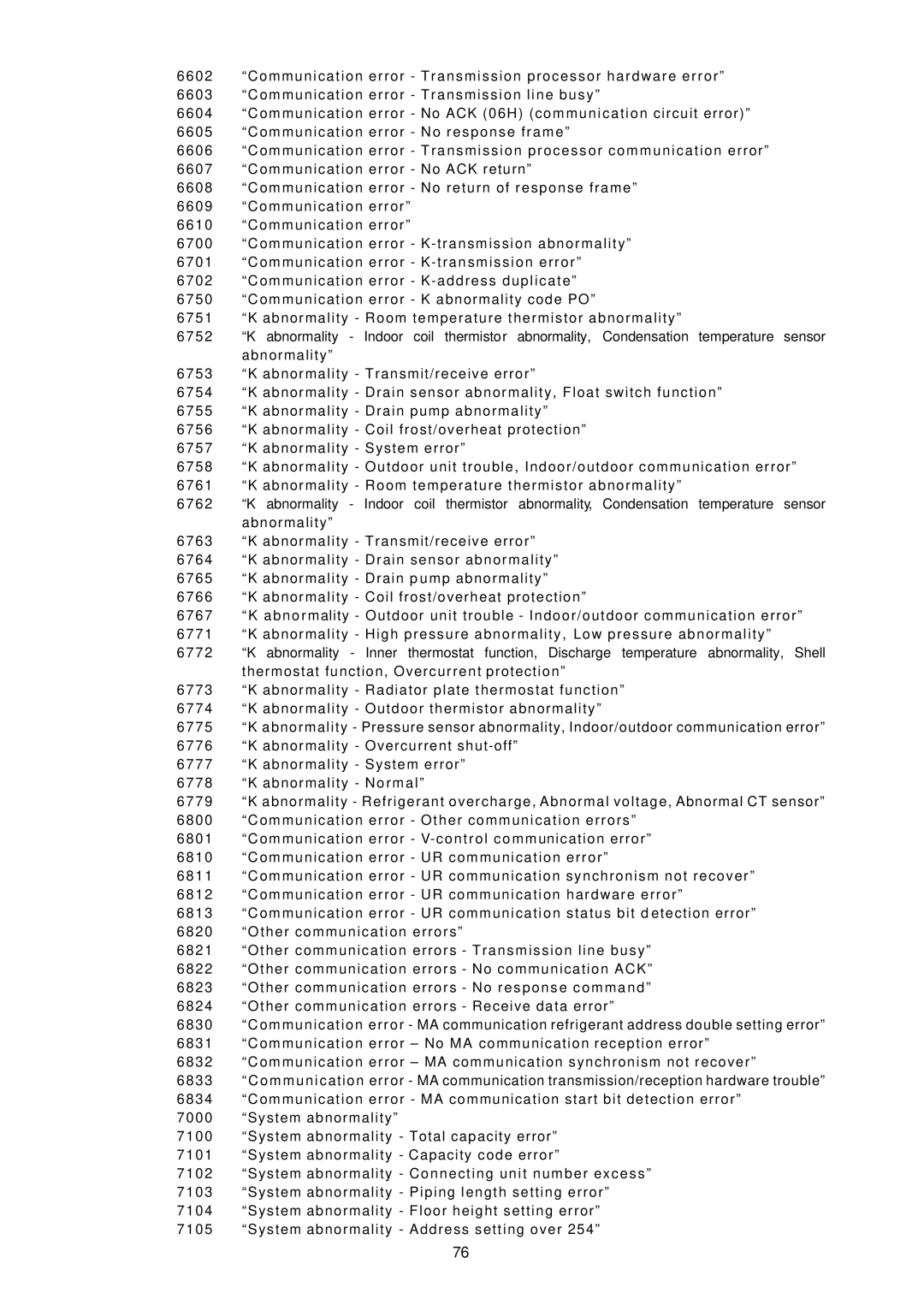 Mitsubishi Electronics TG-2000A operation manual 