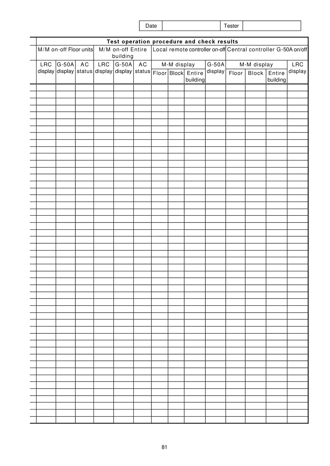 Mitsubishi Electronics TG-2000A operation manual Date Tester 