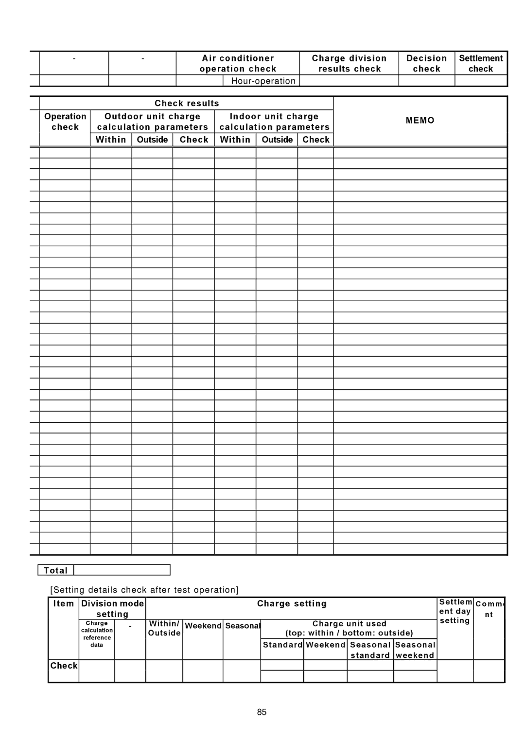 Mitsubishi Electronics TG-2000A operation manual Check Within Outside, Total, Division mode Charge setting, Setting 