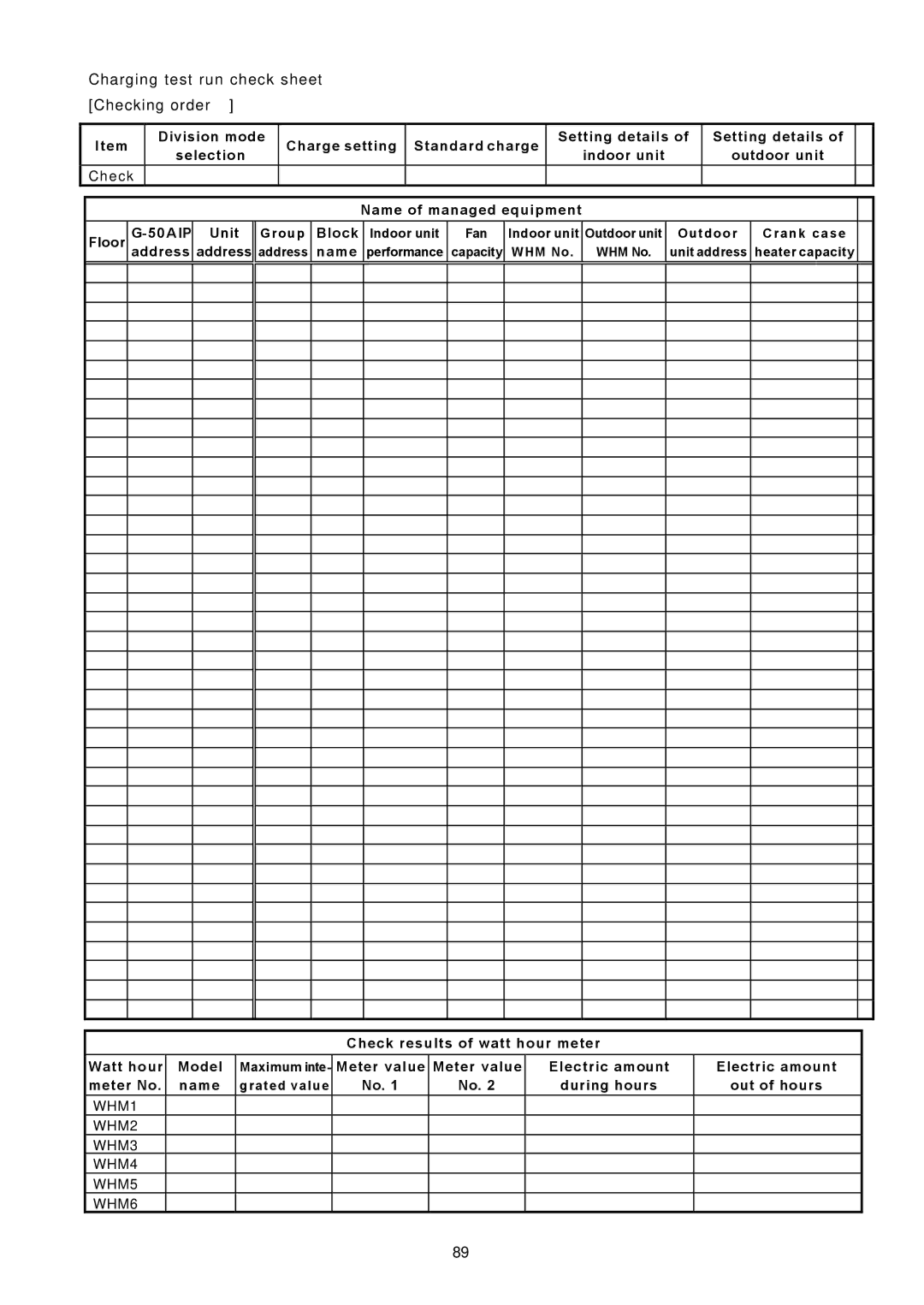 Mitsubishi Electronics TG-2000A operation manual WHM1 WHM2 WHM3 WHM4 WHM5 WHM6 