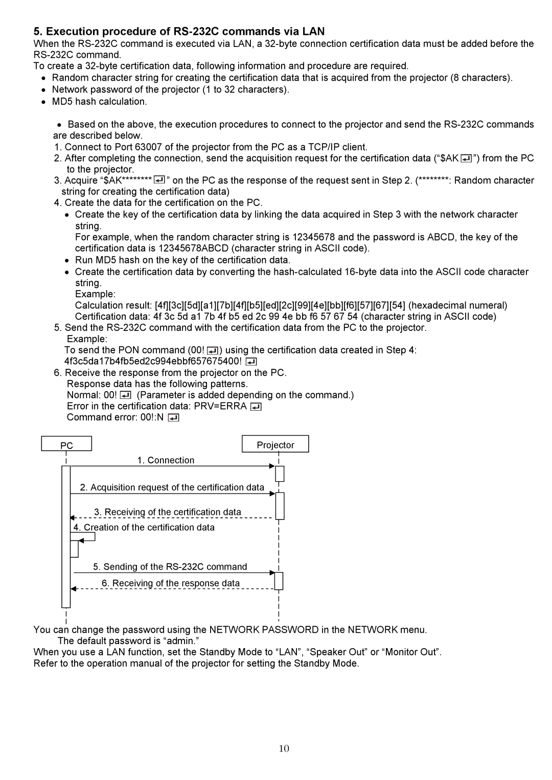 Mitsubishi Electronics UD740U manual Execution procedure of RS-232C commands via LAN 