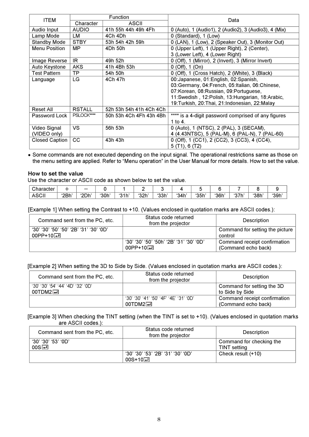 Mitsubishi Electronics UD740U manual Audio, Stby, Aks, Rstall 