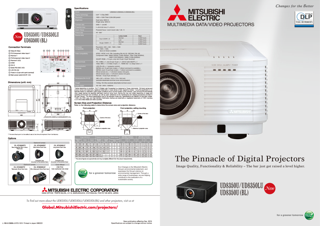 Mitsubishi Electronics dimensions The Pinnacle of Digital Projectors, UD8350U/UD8350LU UD8350U BL, Specifications 