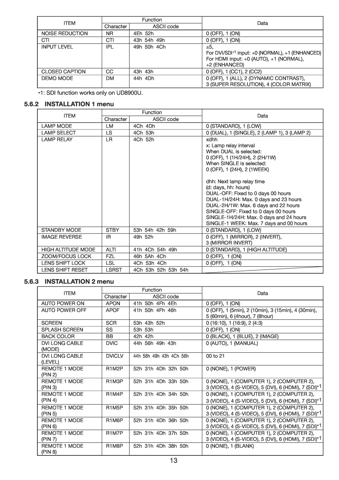 Mitsubishi Electronics UD8850U manual INSTALLATION 1 menu, INSTALLATION 2 menu, SDI function works only on UD8900U 