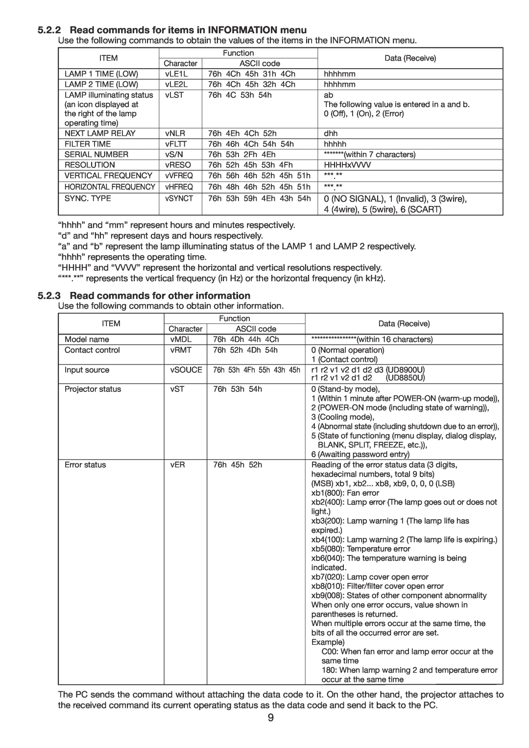 Mitsubishi Electronics UD8900U, UD8850U Read commands for items in INFORMATION menu, Read commands for other information 