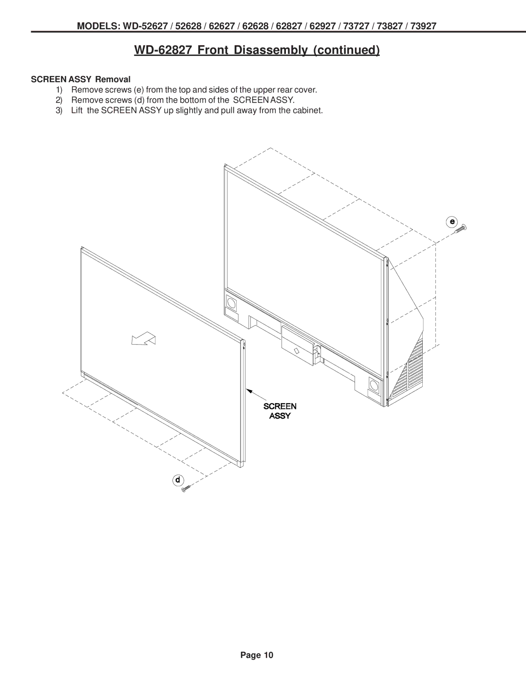 Mitsubishi Electronics V31 CHASSIS, V30+, V29 specifications Screen Assy Removal 