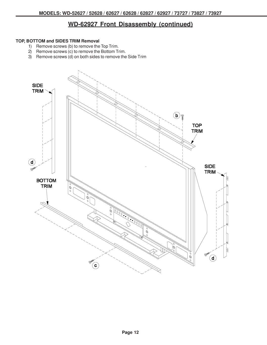 Mitsubishi Electronics V31 CHASSIS, V30+, V29 specifications TOP, Bottom and Sides Trim Removal 