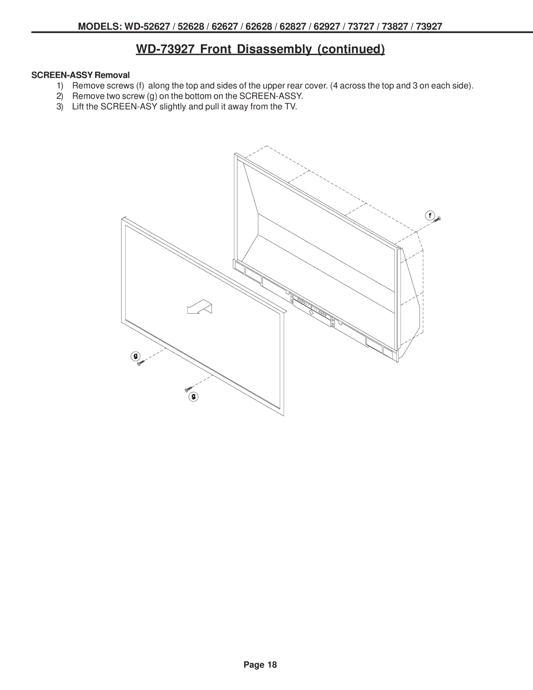 Mitsubishi Electronics V31 CHASSIS, V30+, V29 specifications SCREEN-ASSY Removal 