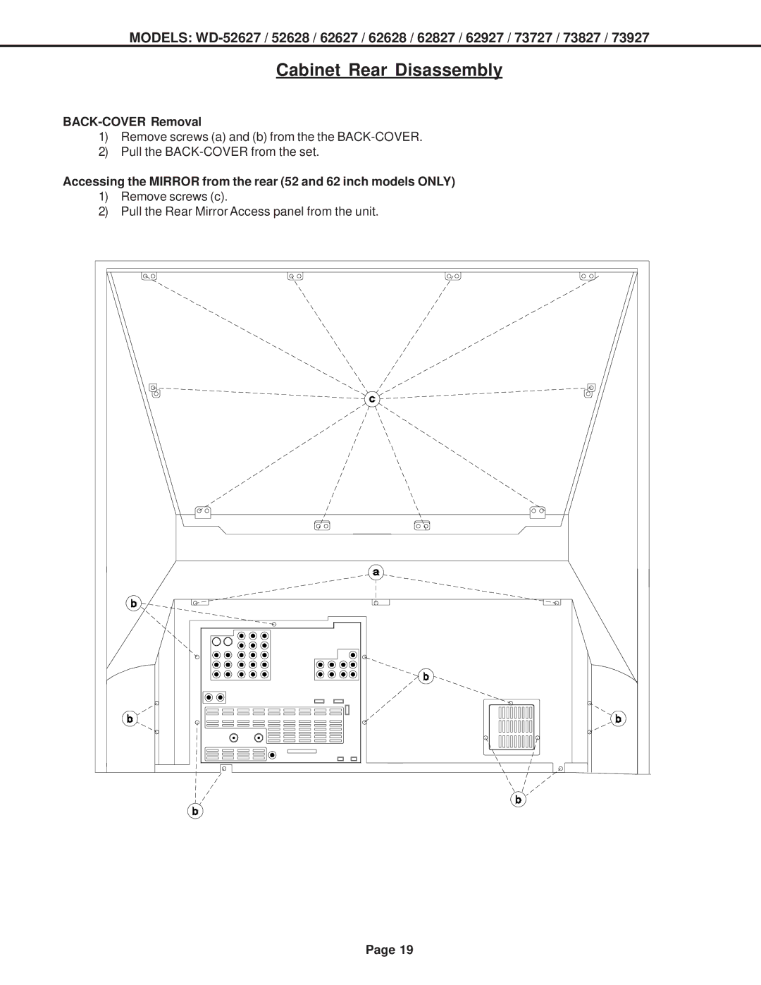 Mitsubishi Electronics V29, V31 CHASSIS, V30+ specifications Cabinet Rear Disassembly, BACK-COVER Removal 