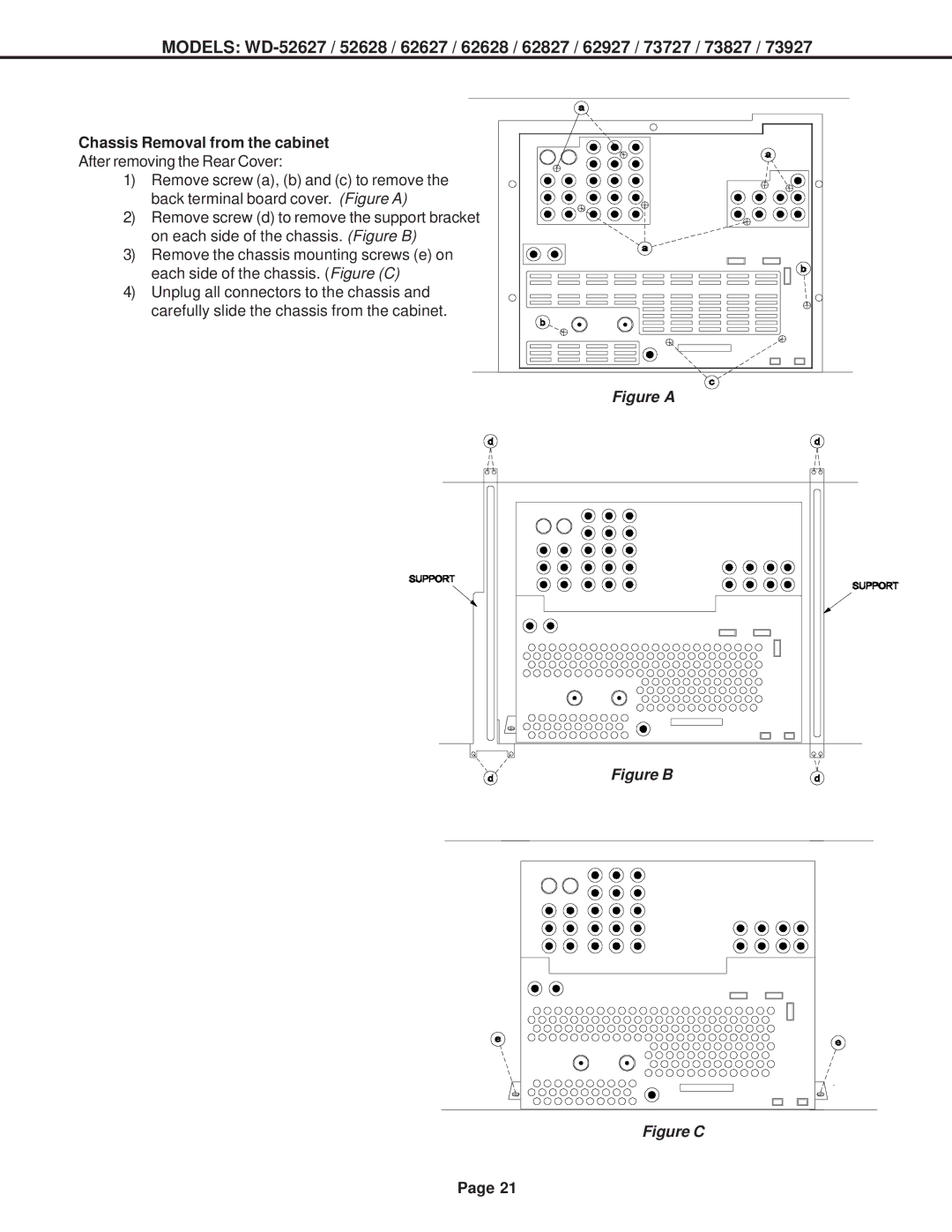 Mitsubishi Electronics V30+, V31 CHASSIS, V29 specifications Chassis Removal from the cabinet, Figure a 