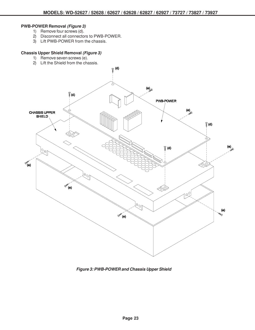 Mitsubishi Electronics V29, V31 CHASSIS, V30+ specifications PWB-POWER Removal Figure, Chassis Upper Shield Removal Figure 