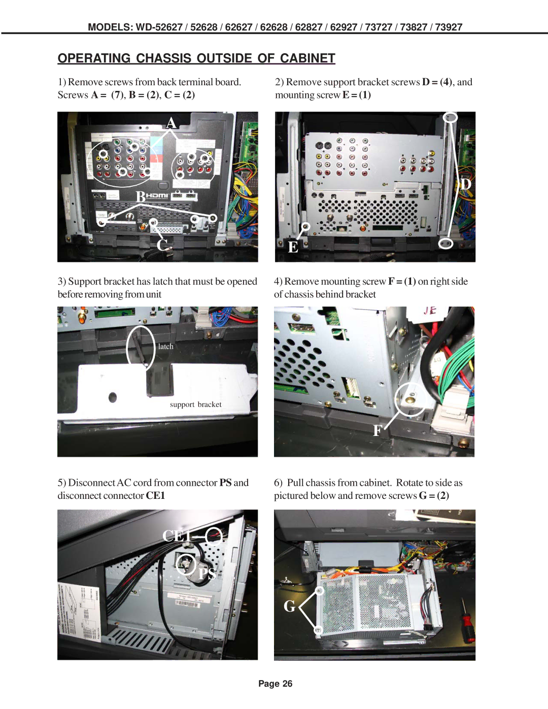 Mitsubishi Electronics V31 CHASSIS, V30+, V29 specifications CE1 