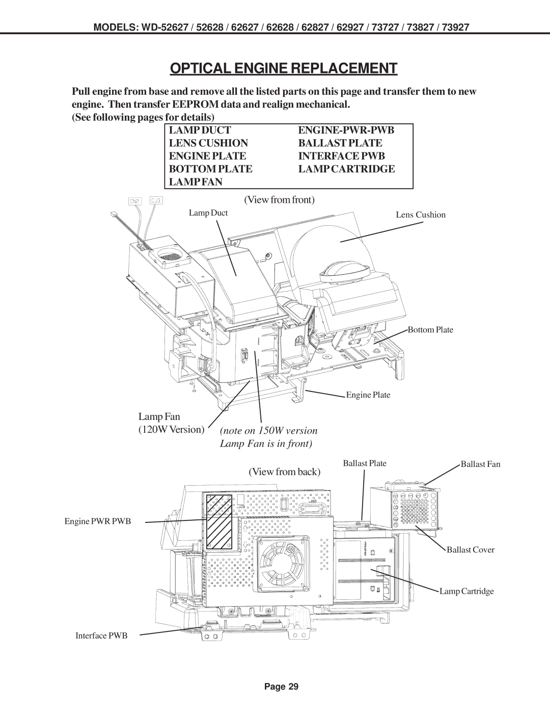 Mitsubishi Electronics V30+, V31 CHASSIS, V29 specifications Optical Engine Replacement 