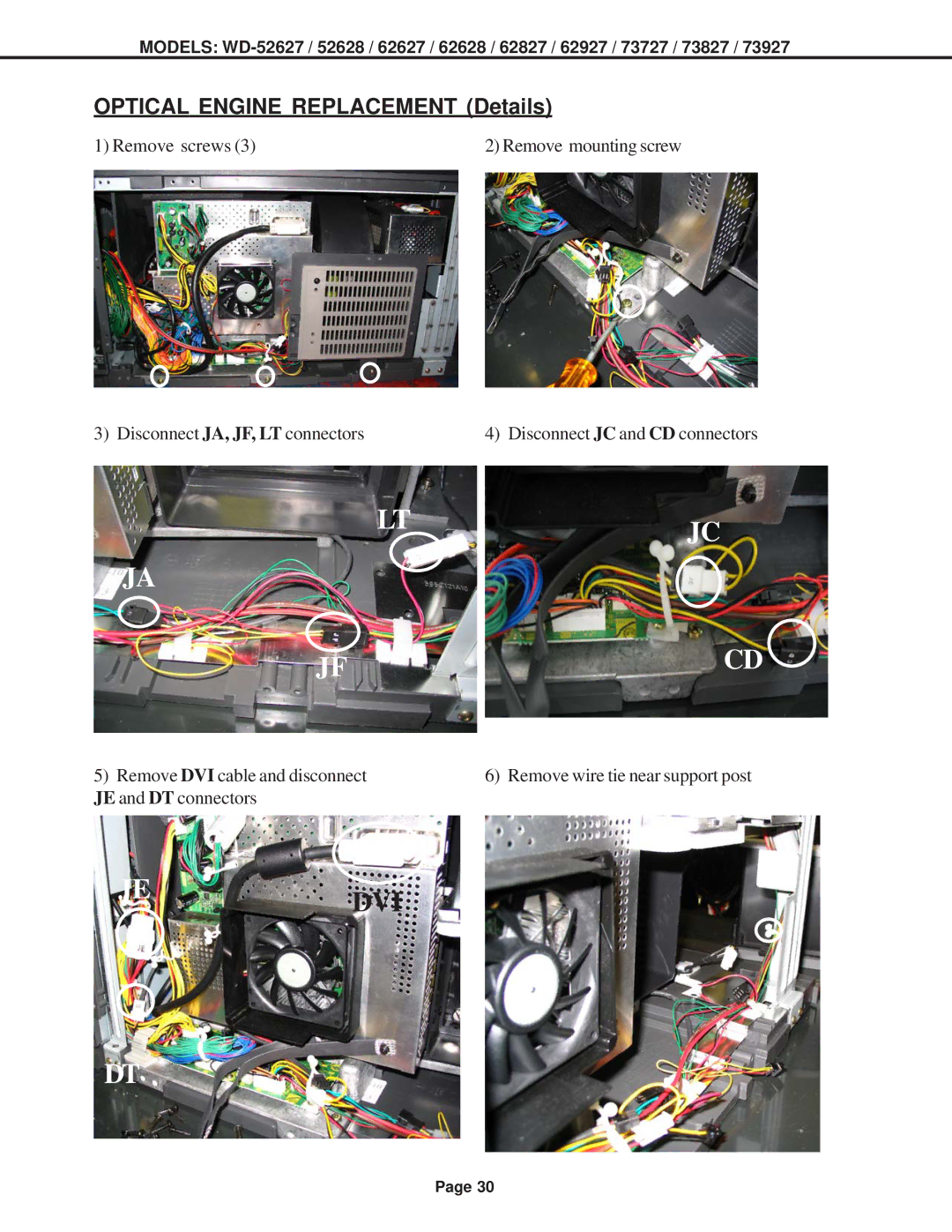 Mitsubishi Electronics V31 CHASSIS, V30+, V29 specifications Jedvi, Optical Engine Replacement Details 