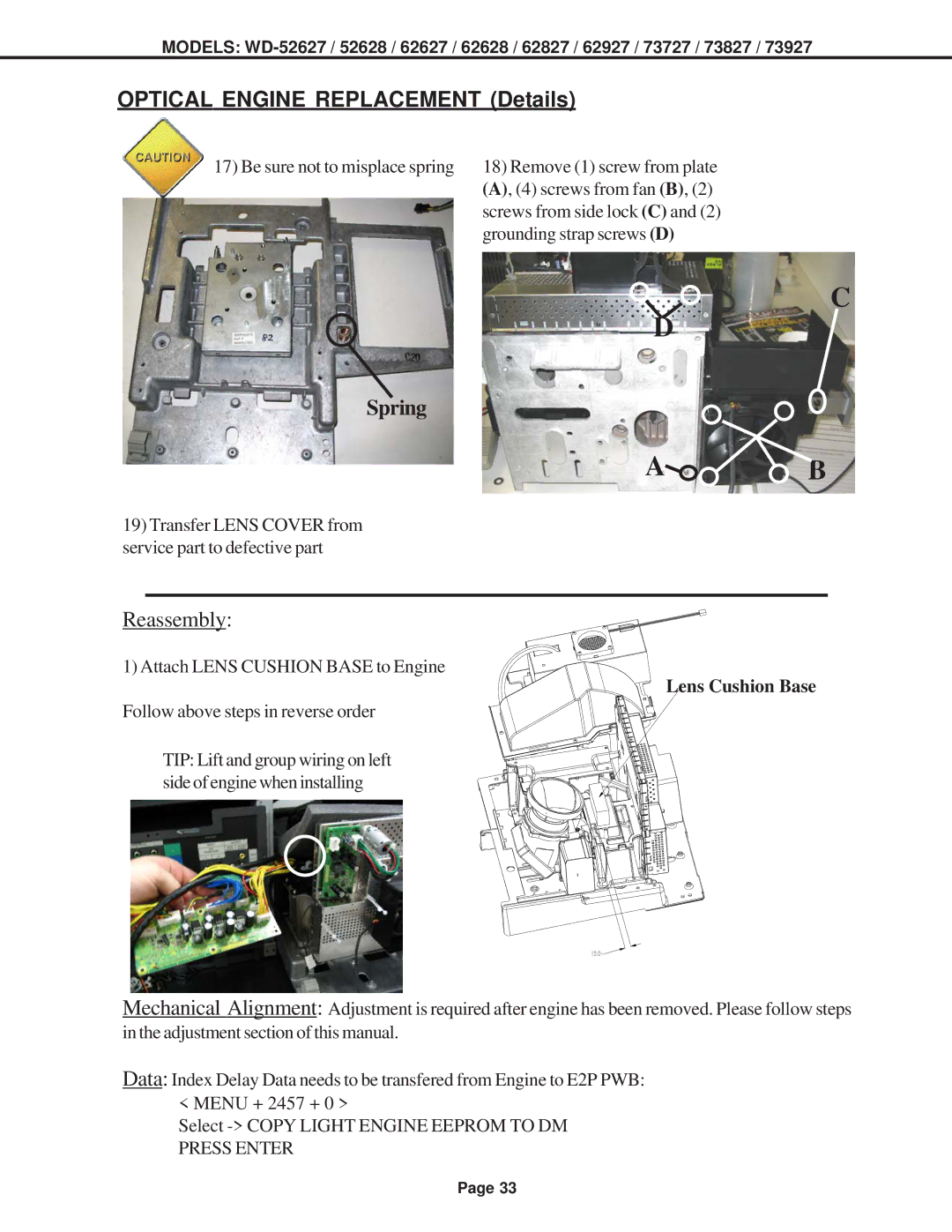 Mitsubishi Electronics V30+, V31 CHASSIS, V29 specifications Spring 