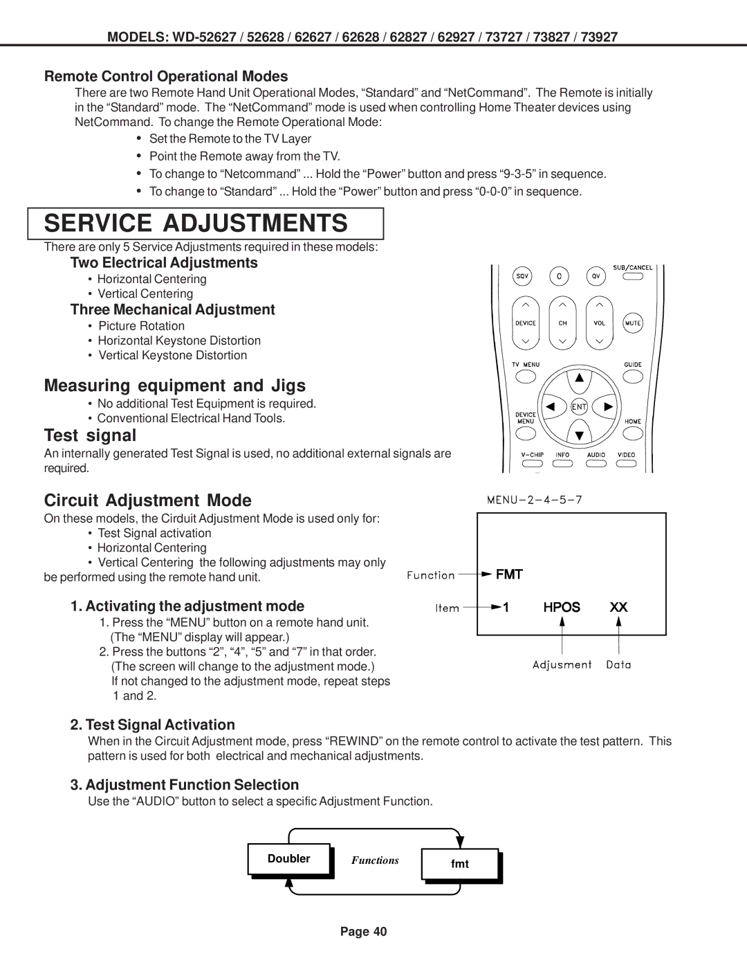 Mitsubishi Electronics V31 CHASSIS, V30+, V29 Measuring equipment and Jigs, Test signal, Circuit Adjustment Mode 