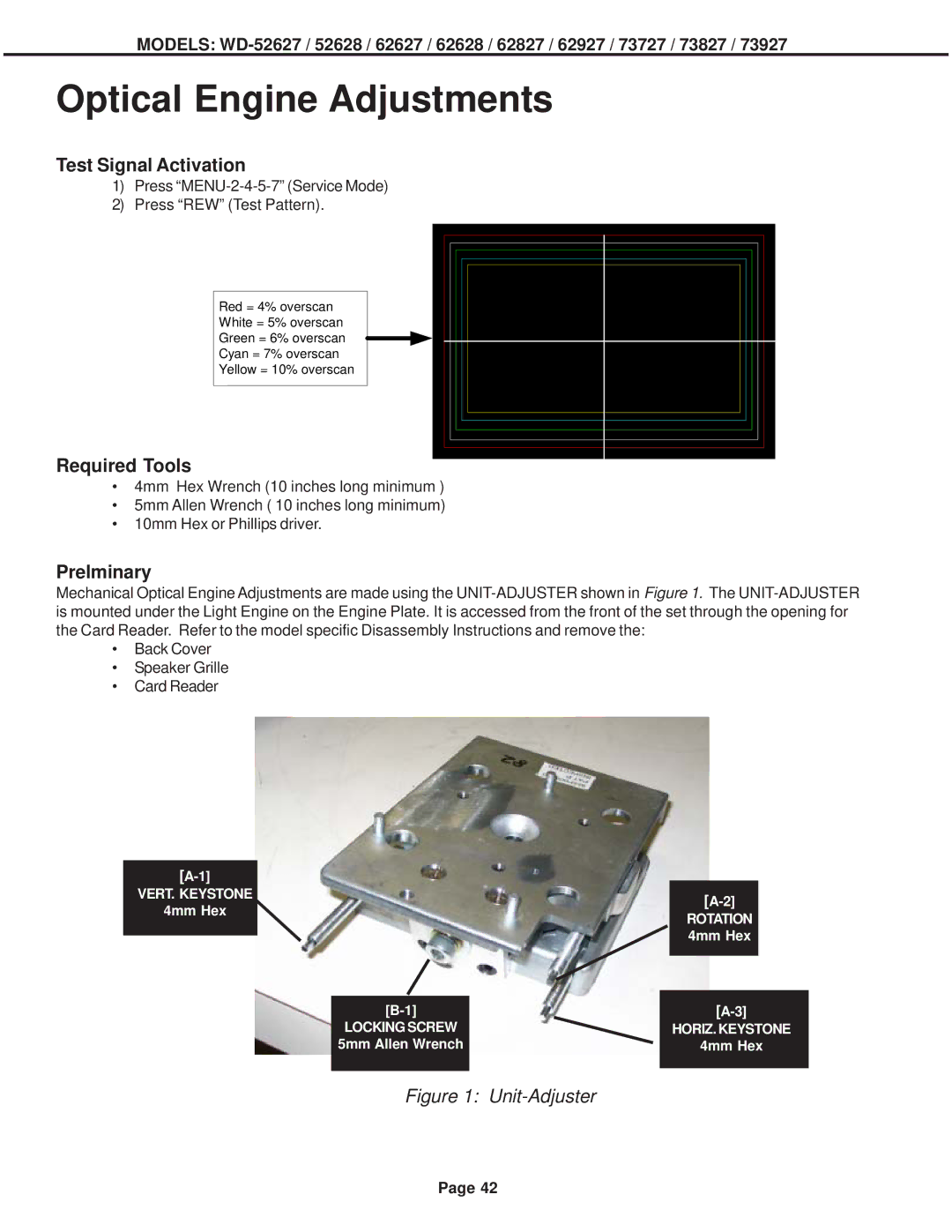 Mitsubishi Electronics V31 CHASSIS, V30+, V29 specifications Required Tools, Prelminary 