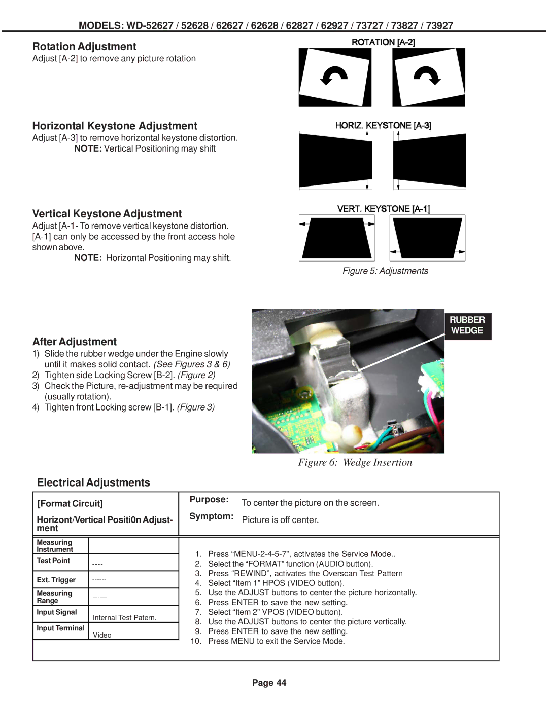 Mitsubishi Electronics V31 CHASSIS, V30+ Rotation Adjustment, Horizontal Keystone Adjustment, Vertical Keystone Adjustment 