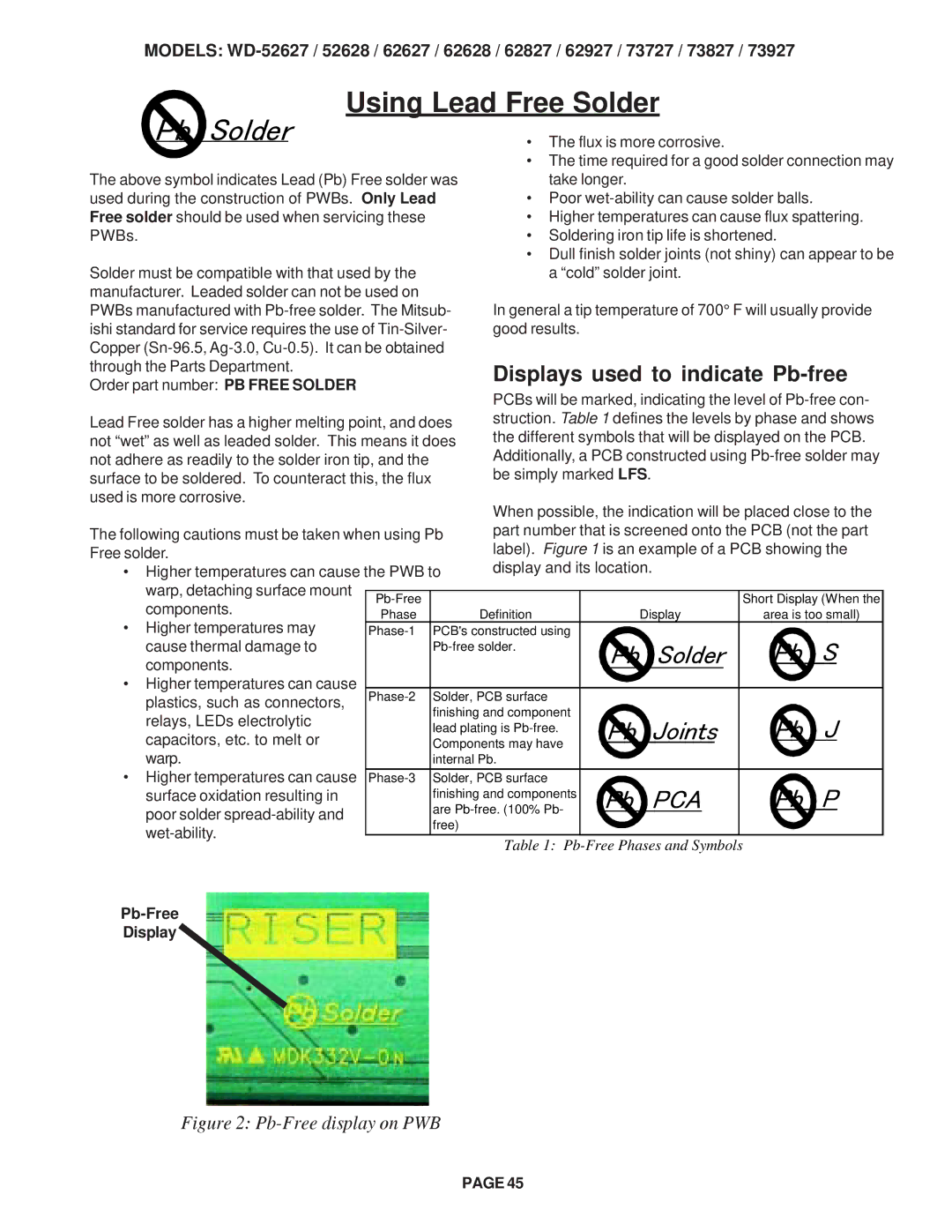 Mitsubishi Electronics V30+, V31 CHASSIS, V29 specifications Displays used to indicate Pb-free, Pb-Free Display 