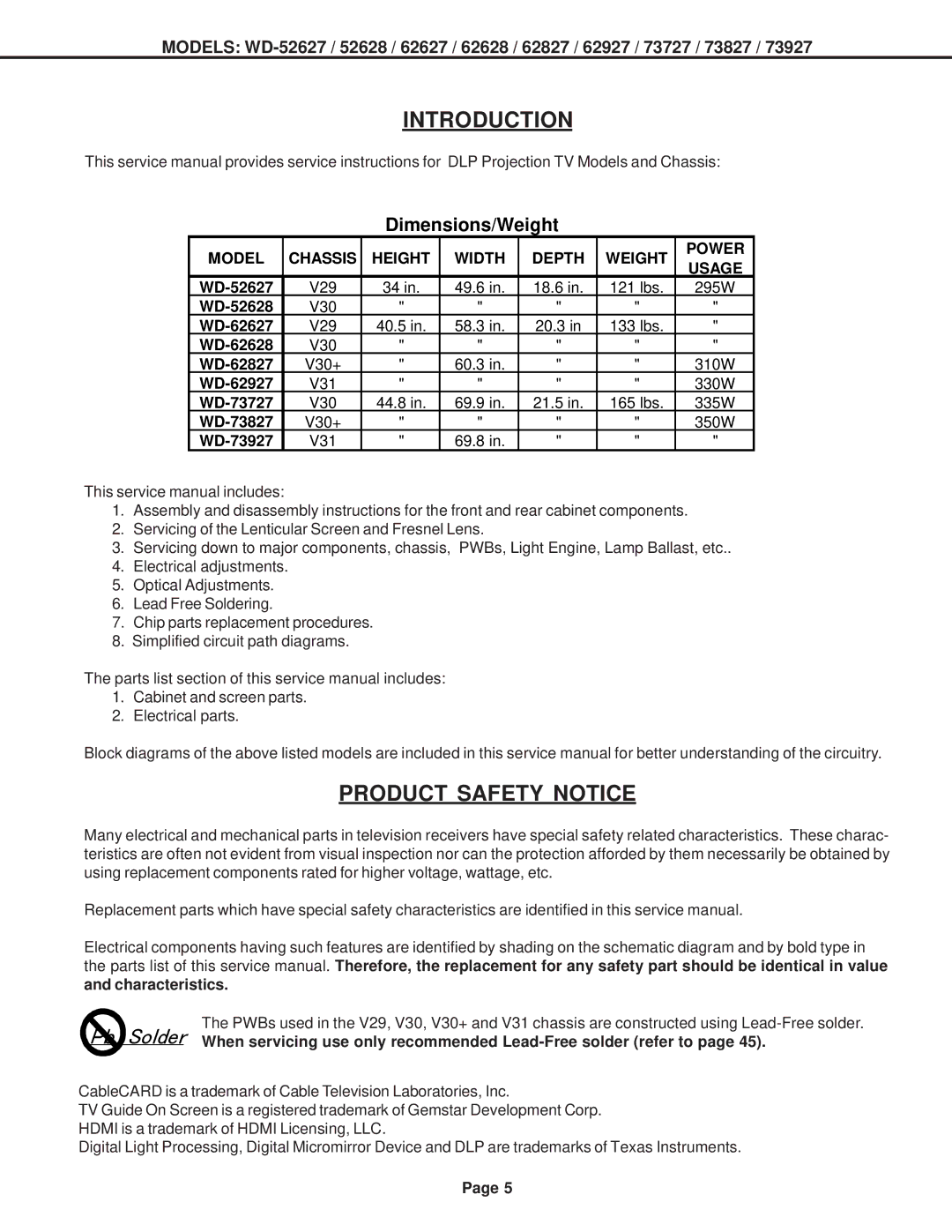 Mitsubishi Electronics V30+, V31 CHASSIS, V29 specifications Introduction 