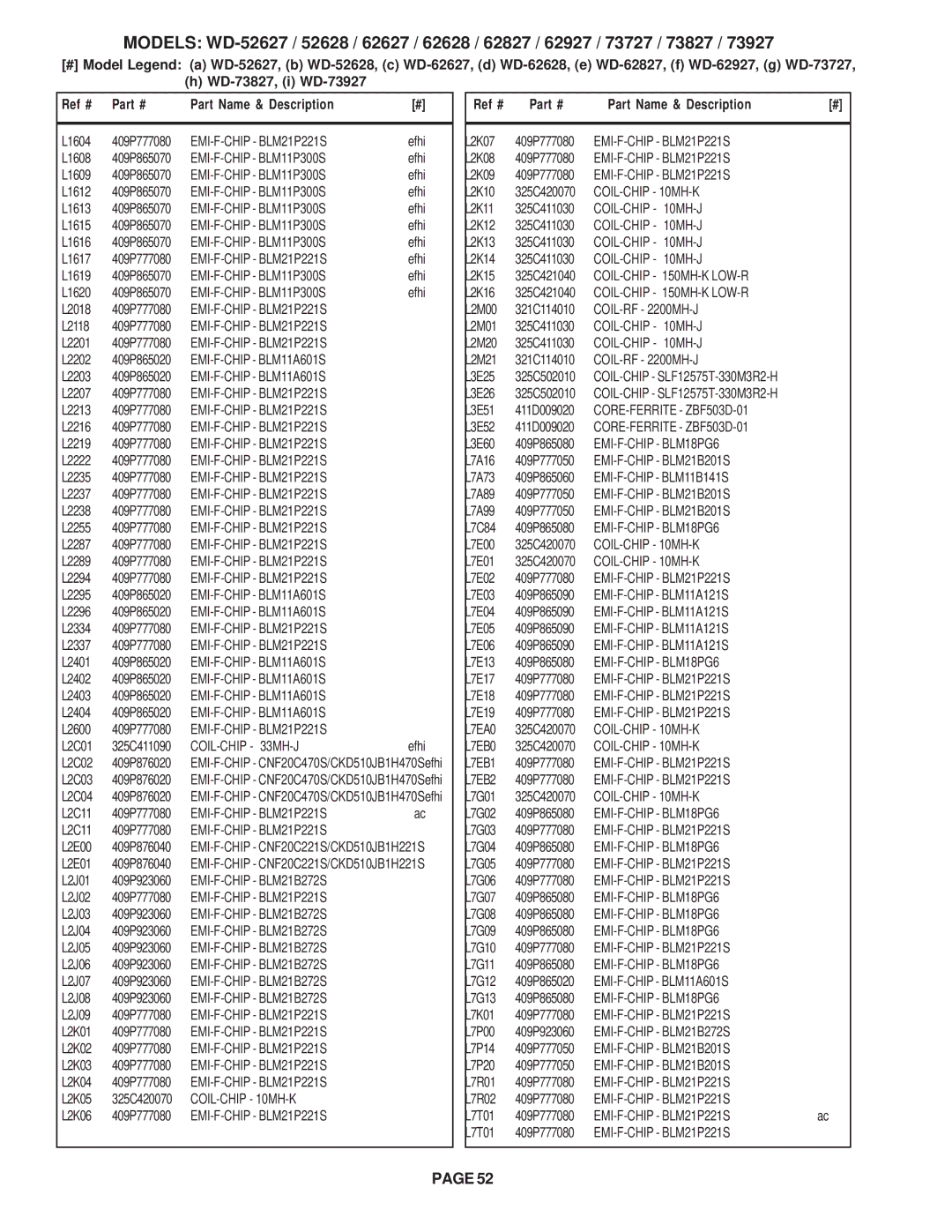 Mitsubishi Electronics V31 CHASSIS, V30+, V29 EMI-F-CHIP BLM11A601S, COIL-CHIP 33MH-J, COIL-CHIP 10MH-K, COIL-CHIP 10MH-J 