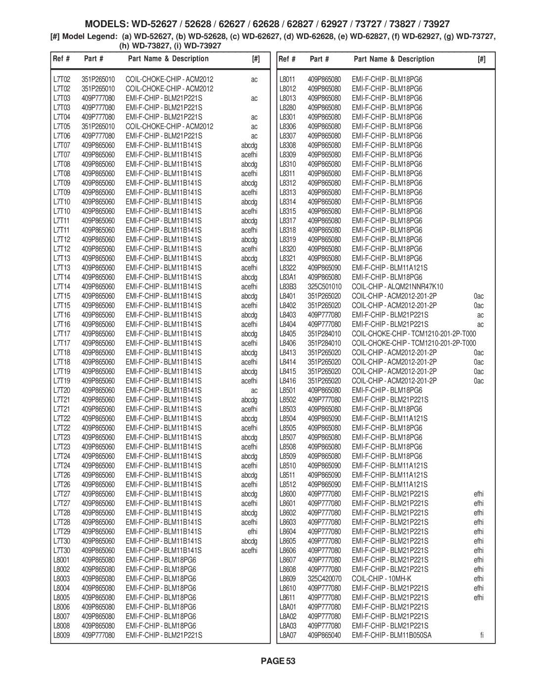 Mitsubishi Electronics V30+, V31 CHASSIS, V29 specifications EMI-F-CHIP BLM11B050SA 