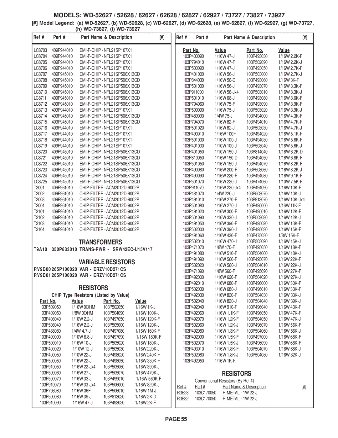 Mitsubishi Electronics V29, V31 CHASSIS, V30+ specifications EMI-F-CHIP NFL21SP506X13CD, CHIP-FILTER ACM2012D-9002P 