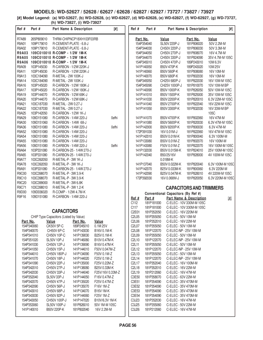 Mitsubishi Electronics V31 CHASSIS, V30+, V29 specifications THRM-CHIPNCP18XH103F03RB, METAL-P 3W 1K-J 