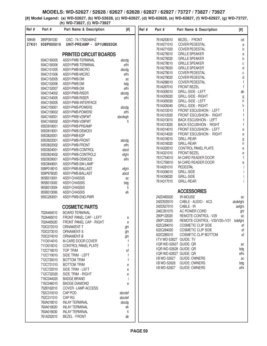 Mitsubishi Electronics V29 Assy-Pwb-Terminal, Assy-Pwb-Micro, Assy-Pwb-Dm, Assy-Pwb-Riser, Assy-Pwb-Interface, Ornament-T 