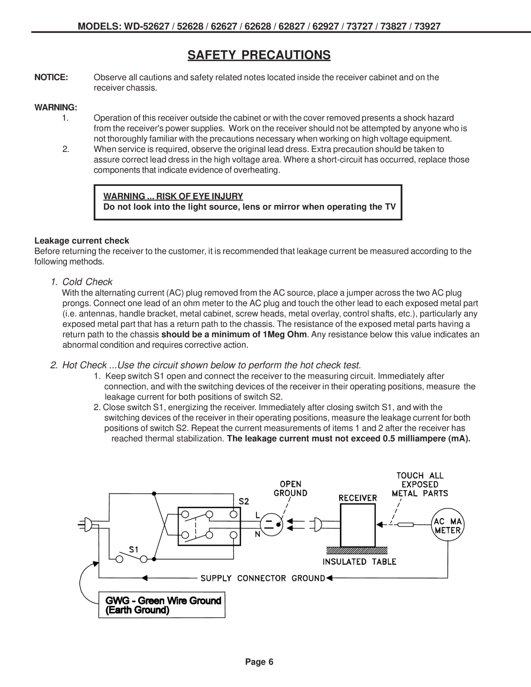 Mitsubishi Electronics V31 CHASSIS, V30+, V29 specifications Safety Precautions 