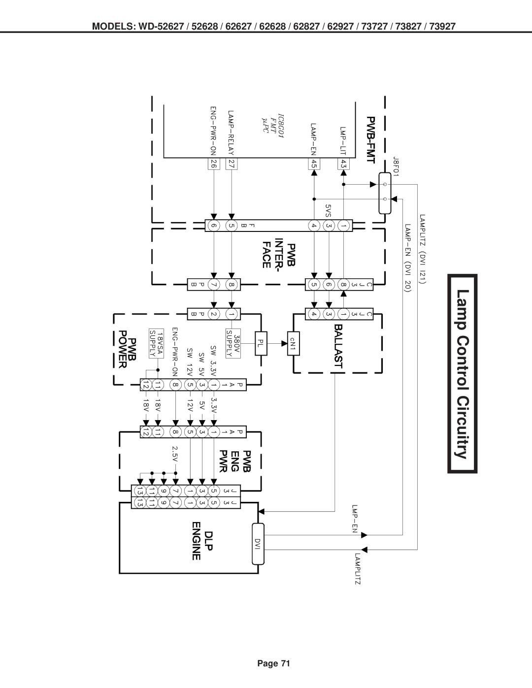 Mitsubishi Electronics V29, V31 CHASSIS, V30+ specifications Lamp Control Circuitry 