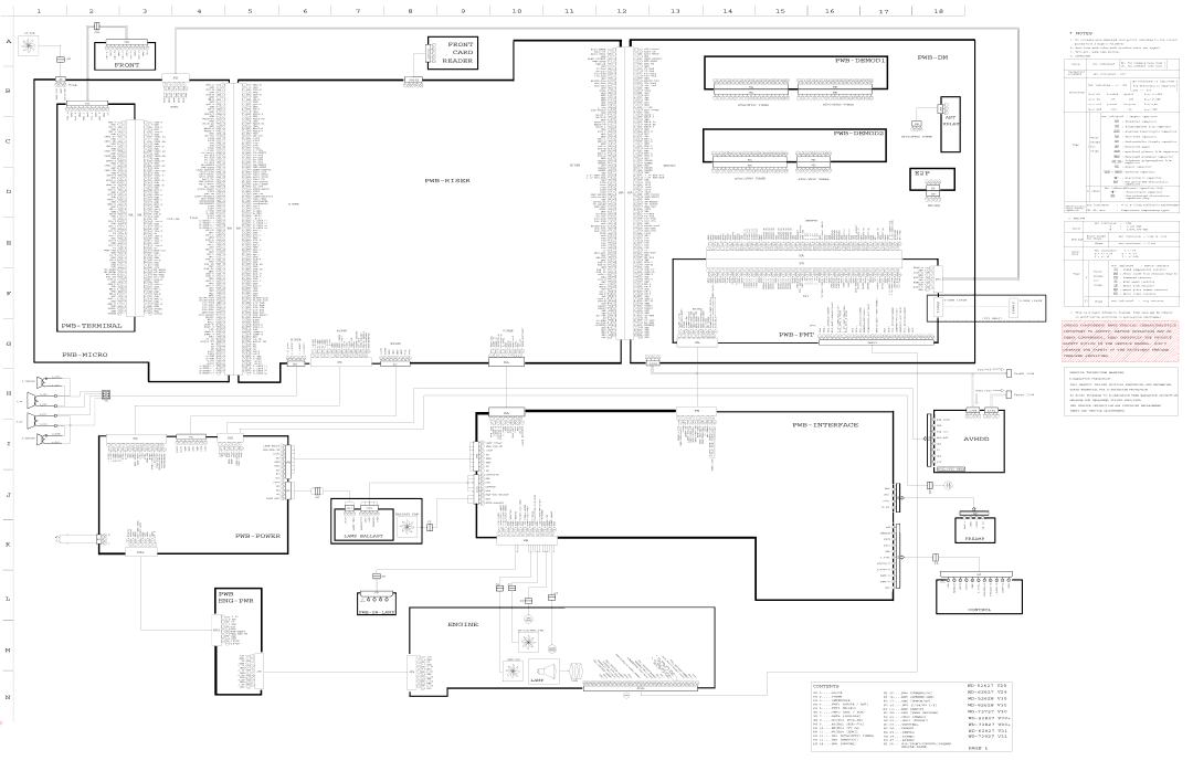 Mitsubishi Electronics V30+, V31 CHASSIS, V29 specifications Reader 