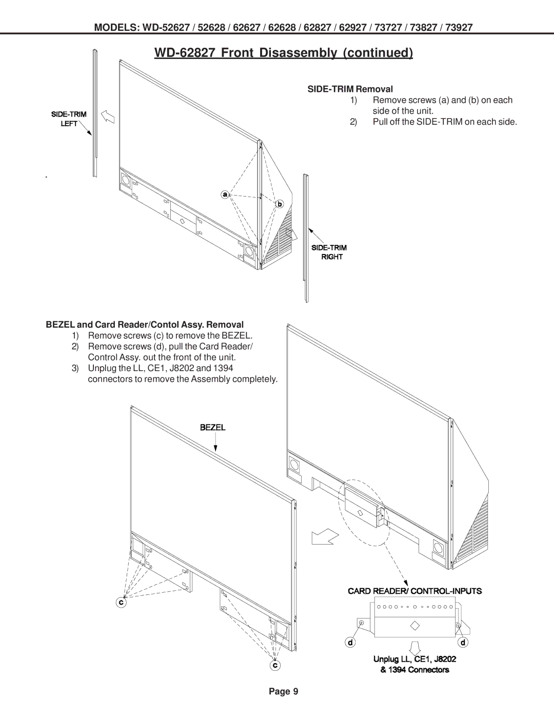 Mitsubishi Electronics V30+, V31 CHASSIS, V29 specifications SIDE-TRIM Removal, Bezel and Card Reader/Contol Assy. Removal 