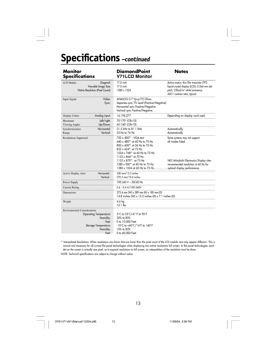 Mitsubishi Electronics V91LCD, V51LCD Monitor DiamondPoint Specifications V71LCD Monitor, 1280 x 960*1 at 60 Hz to 75 Hz 