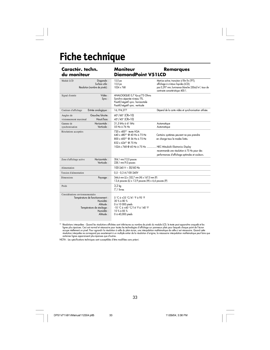 Mitsubishi Electronics V51LCD, V91LCD, V71LCD manual Fiche technique 