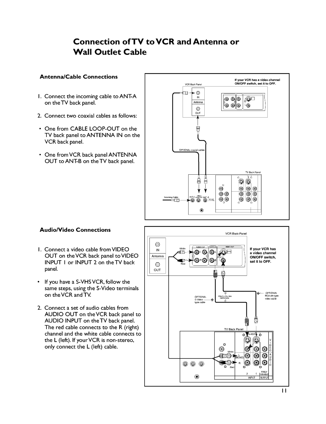 Mitsubishi Electronics VS-45607 manual Connection ofTV toVCg and Antenna or Wall Outlet Cable, Antenna/Cable Connections 