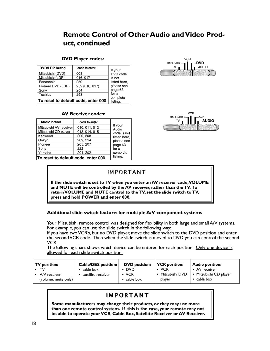 Mitsubishi Electronics VS-45607 manual Remote Control of Other Uct, Audio and Video Prod, Player codes, Code, enter 