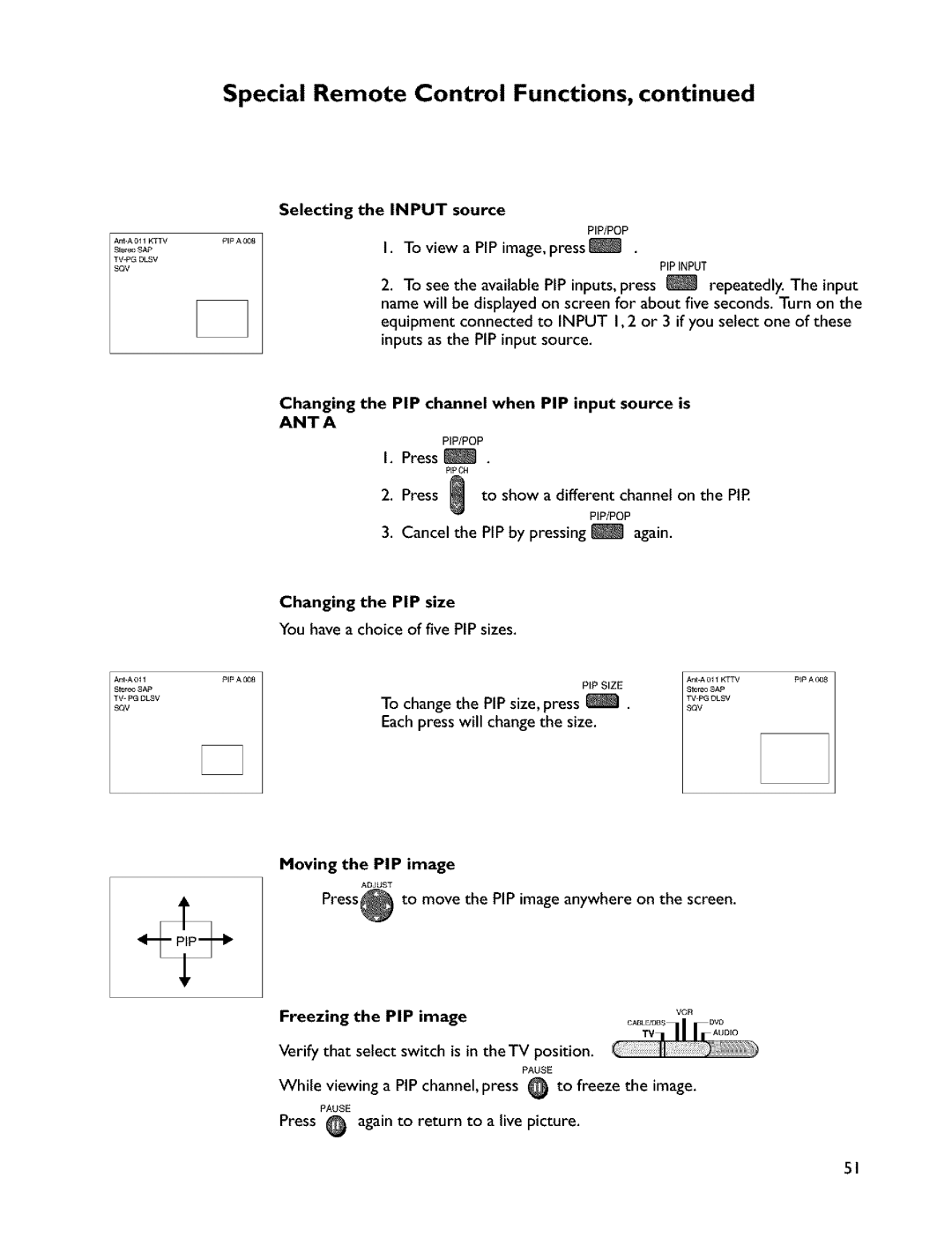 Mitsubishi Electronics VS-45607 manual Selecting the Input source, Changing the PIP channel when PIP input source is 