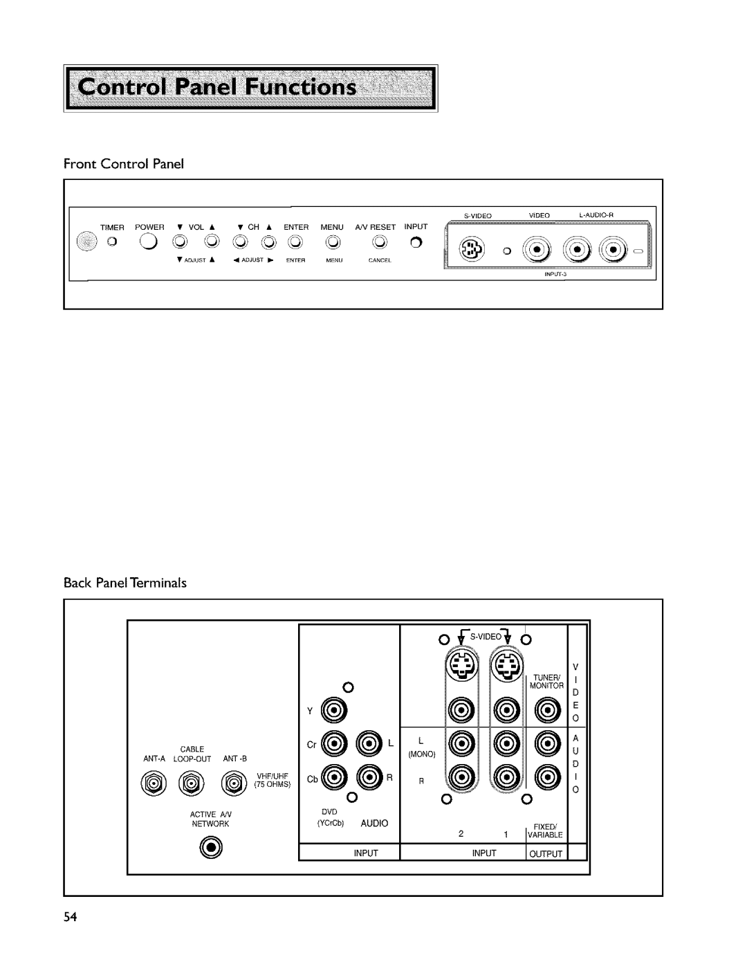 Mitsubishi Electronics VS-45607 manual @@L Monol 